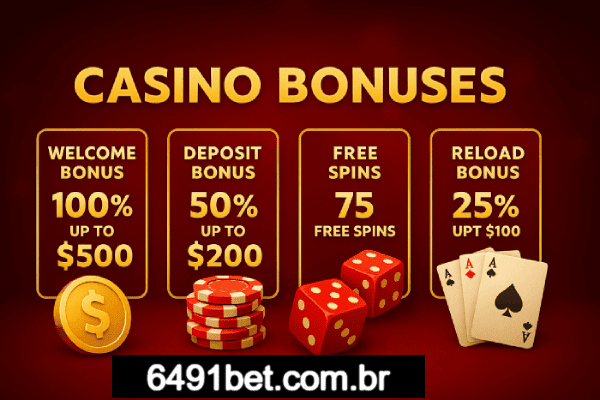 Análise Completa da 6491BET: Principais Vantagens e Desvantagens